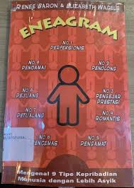 Eneragram